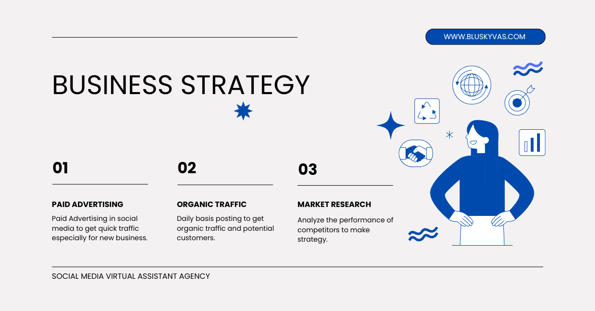 Business strategy virtual assistance