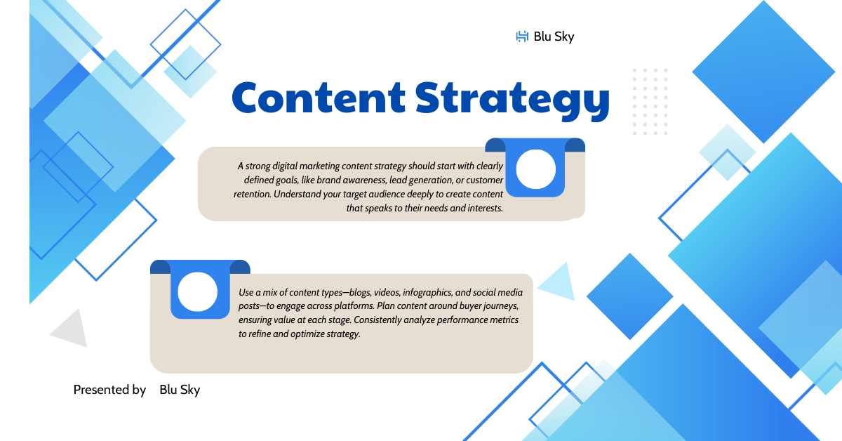 Content Strategy Digital Marketing