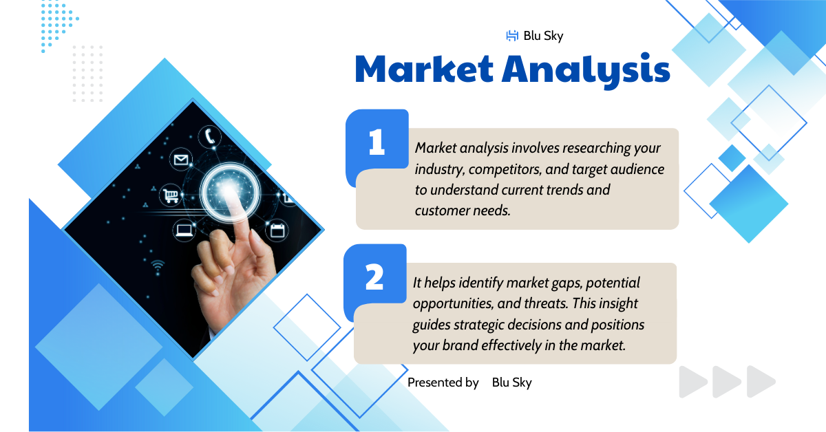 Market Analysis of Digital Marketing