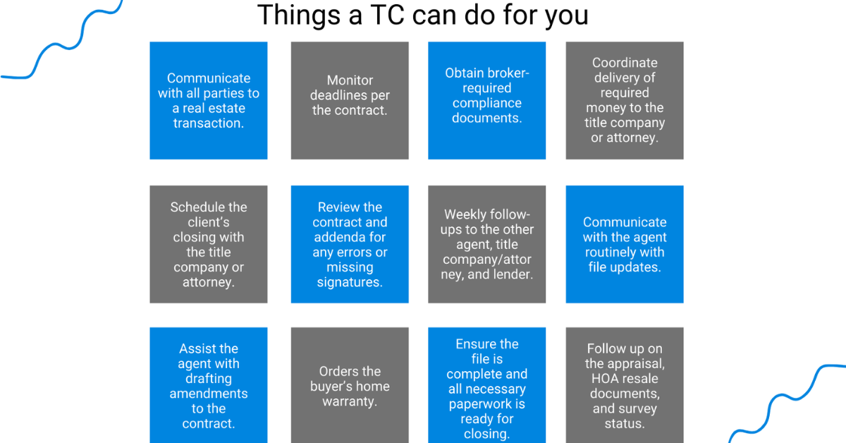 Tasks of a Transaction Coordinator Virtual Assistant
