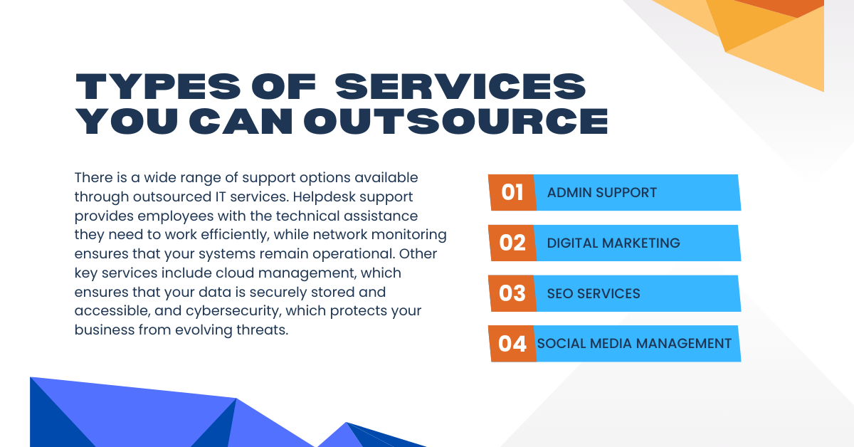 Types of Outsourcing